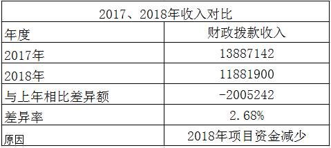 http://hswzh.net.cn/ke/attached/image/20190925/20190925143744_886.png